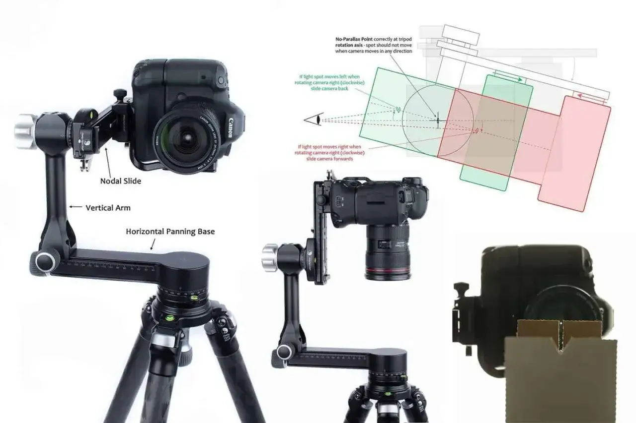 Zestaw do fotografii panoramicznej z głowicą, która pozwala na precyzyjne ustawienie punktu obrotu, eliminując paralaksę.