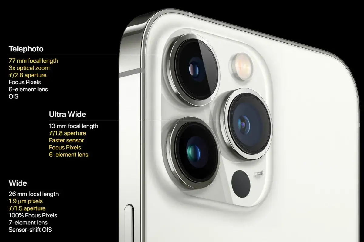 Zdjęcie Jaki iPhone ma 3 aparaty? Odkryj najlepsze modele z funkcją trzech obiektywów